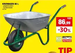 Hubo Kruiwagen aanbieding