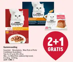 Delhaize Kattenvoeding aanbieding