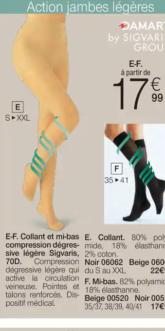 Damart Action jambes légères aanbieding