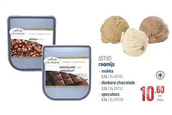 Horeca totaal Ijstijd roomijs aanbieding
