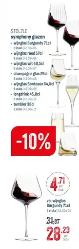 Horeca totaal Stolzle symphony glazen aanbieding