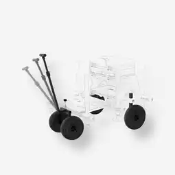 Decathlon Complete transportset voor CSB viskist D25 comp en D36 comp aanbieding