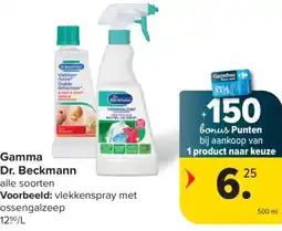 Carrefour Dr. Beckmann gamma aanbieding