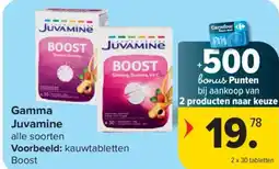 Carrefour Juvamine gamma aanbieding