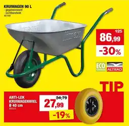 Hubo AVR kruiwagenwiel 400mm kunststof velg geel aanbieding