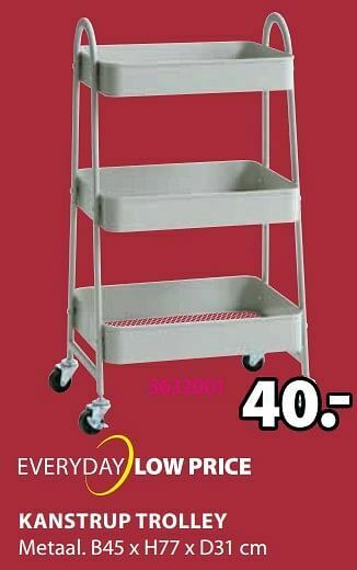 Kanstrup trolley