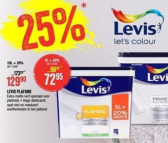 HandyHome Levis plafond aanbieding