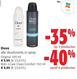 Colruyt Dove alle deodorants in spray aanbieding