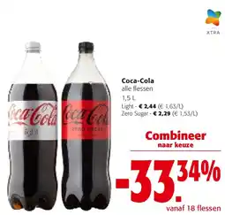 Colruyt Coca-Cola Light aanbieding