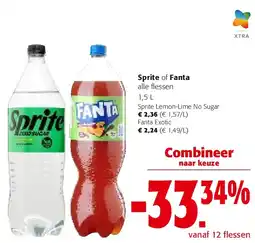 Colruyt Sprite Lemon-Lime No Sugar aanbieding