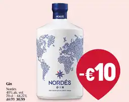 Delhaize Gin aanbieding