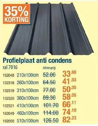 Cevo Profielplaat anti condens aanbieding