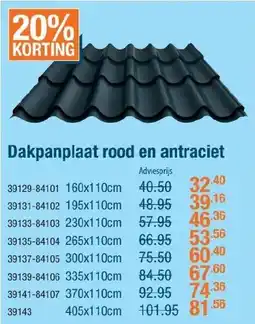 Cevo Dakpanplaat rood en antraciet aanbieding