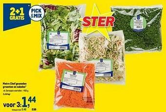 Makro Geraspte wortelen aanbieding