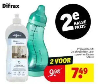 Kruidvat Difrax aanbieding