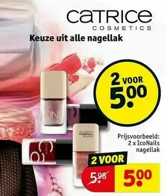 Kruidvat Iconails nagellak aanbieding