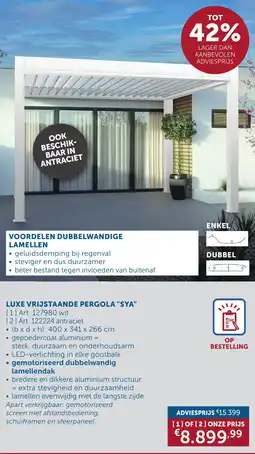 Zelfbouwmarkt Voordelen dubbelwandige lamellen aanbieding