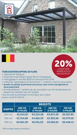 Zelfbouwmarkt Terrasoverkapping skyline aanbieding
