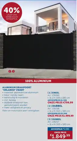 Zelfbouwmarkt Aluminium draaipoort "orlando" zwart aanbieding