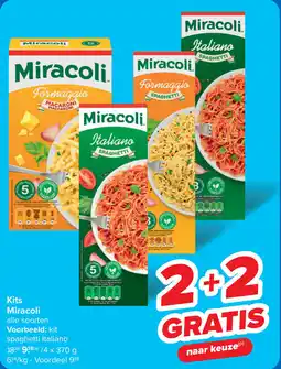 Carrefour Miracoli kits aanbieding
