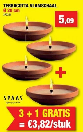 Hubo Terracotta vlamschaal aanbieding