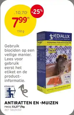 BricoPlanit Antiratten en -muizen aanbieding