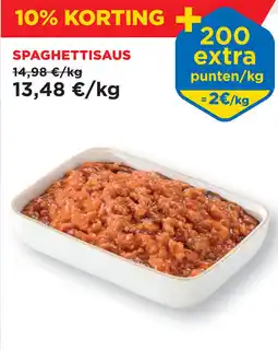 Renmans Spaghettisaus aanbieding