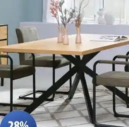 Jysk Nortoft tafel aanbieding