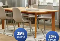 Jysk Hareskov tafel aanbieding