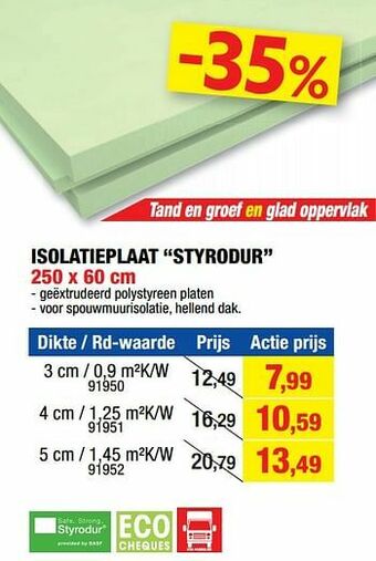 Hubo Isolatieplaat styrodur aanbieding