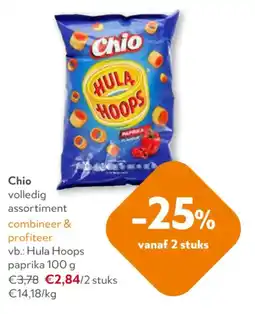 OKay Chio aanbieding