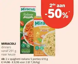 Spar MIRACOLI aanbieding