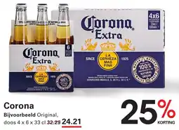 Sligro Corona aanbieding