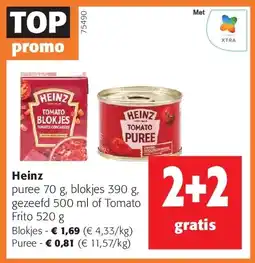 Colruyt Blokjes aanbieding