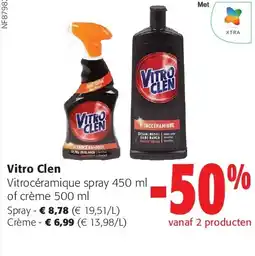 Colruyt Vitro Clen Vitrocéramique spray aanbieding