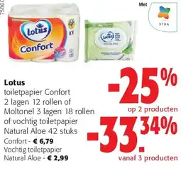 Colruyt Lotus toiletpapier Confort aanbieding