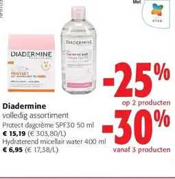 Colruyt Diadermine volledig assortiment aanbieding