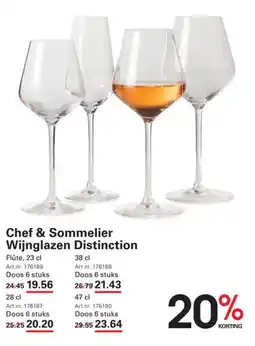 Sligro Chef & Sommelier Wijnglazen Distinction aanbieding