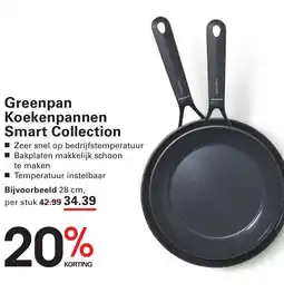 Sligro Greenpan Koekenpannen Smart Collection aanbieding