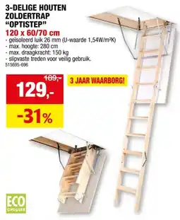 Hubo OptiStep zoldertrap 3-delig 120x70 cm hout met wit luik aanbieding