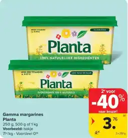 Carrefour Market Gamma margarines Planta aanbieding