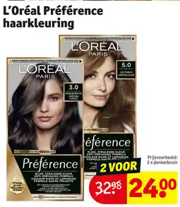 Kruidvat L'Oréal Préférence Haarkleuring aanbieding