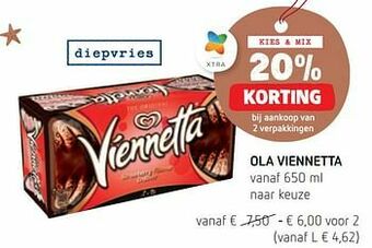 Spar Colruyt Ola viennetta aanbieding