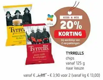 Spar Colruyt Tyrrells chips aanbieding