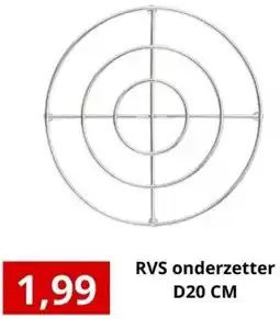NH Market RVS onderzetter aanbieding