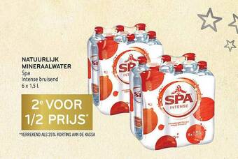 Alvo Natuurlijk Mineraalwater aanbieding