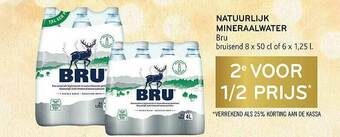 Alvo Natuurlijk Mineraalwater aanbieding