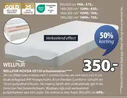 Jysk Wellpur hovda GF110 schuimmatras aanbieding
