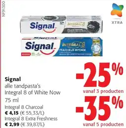 Colruyt Signal Integral 8 Charcoal aanbieding