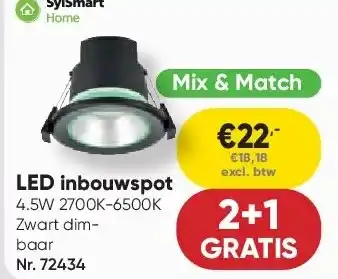 Toolstation LED inbouwspot aanbieding